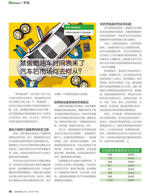 潤滑油情報 11月刊 讀精品期刊，知圈內風云——妙傳索思知食平臺